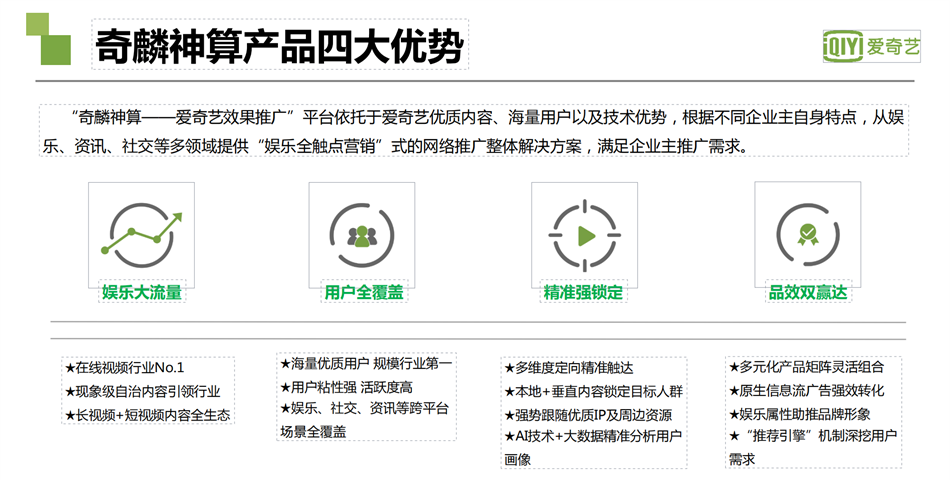 奇麟神算产品四大优势