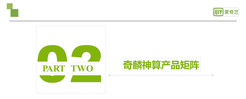 爱奇艺广告：奇麟神算产品矩阵