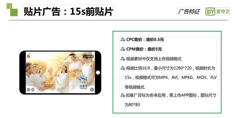 爱奇艺贴片广告 ：15s前贴片