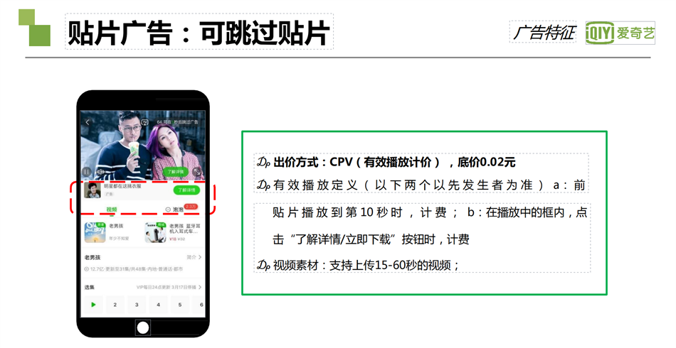 爱奇艺贴片广告 ：可跳过贴片