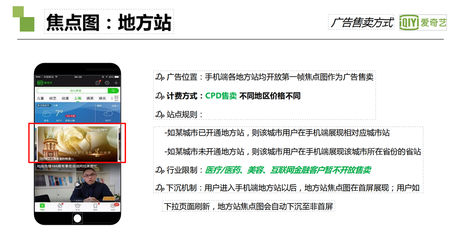 爱奇艺焦点图广告：地方站