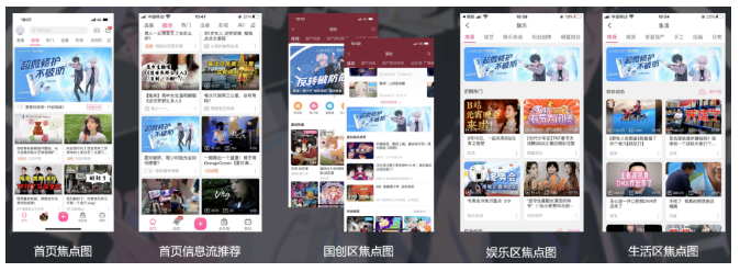 IP授权海报覆盖用户浏览路径，为联名吸睛引流，整体曝光量超1.6亿。