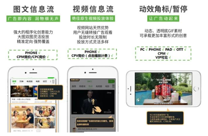 爱奇艺推广代理商-爱奇艺推广客服电话-爱奇艺广告计费方式