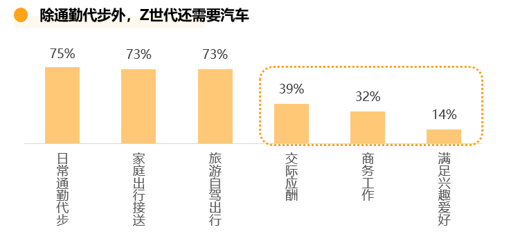 b站怎么投放广告？
