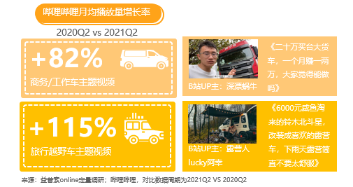 在哔哩哔哩怎么投放广告？