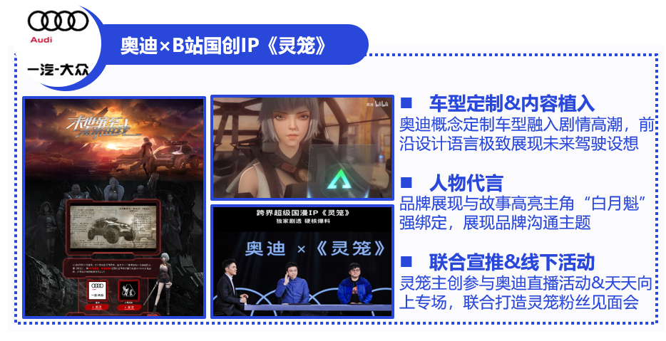 哔哩哔哩的广告效果如何？