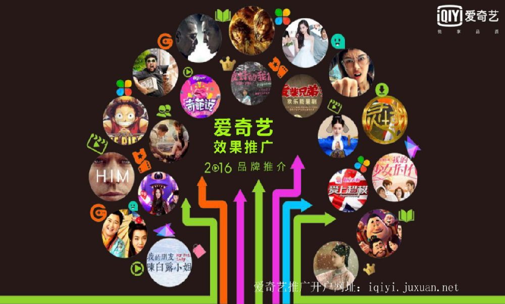 爱奇艺广告开户需要多长时间？爱奇艺广告账户如何运营？