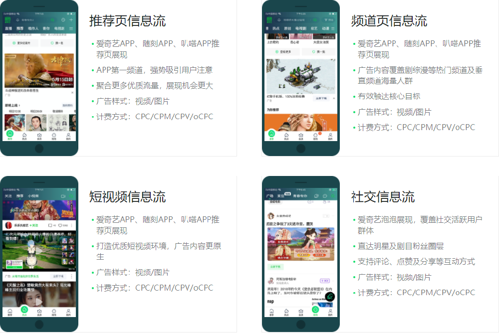 什么是爱奇艺奇麟？对爱奇艺广告推广有什么用？