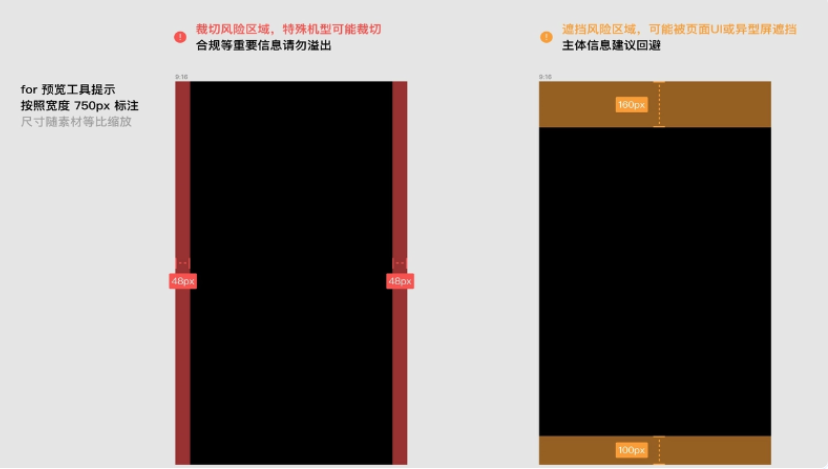警示语要求审核规范