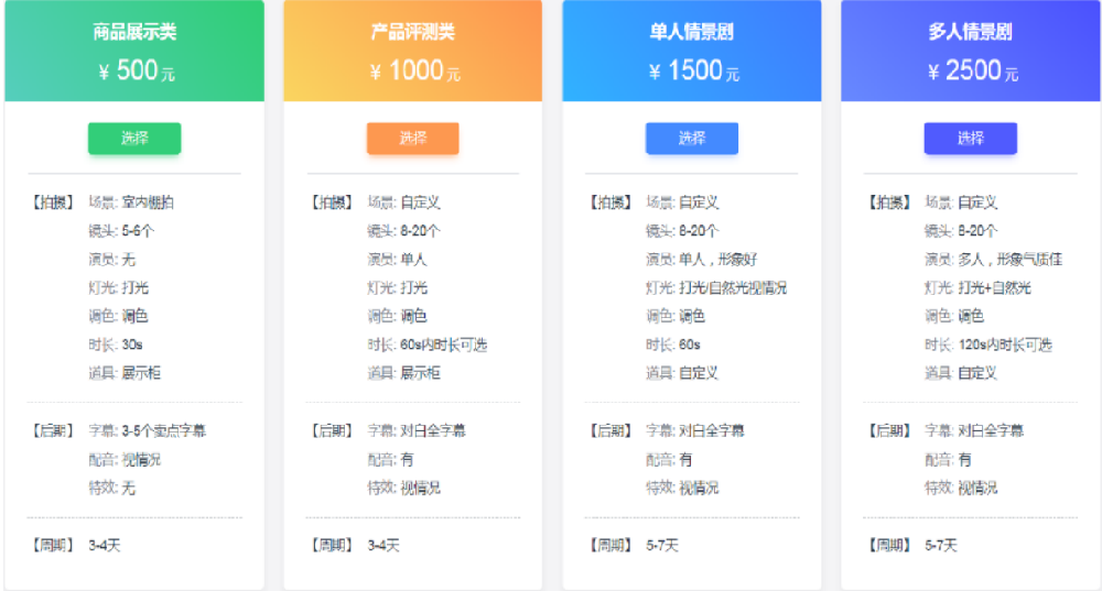 爱奇艺效果引擎-灵犀平台 | 爱奇艺推广平台