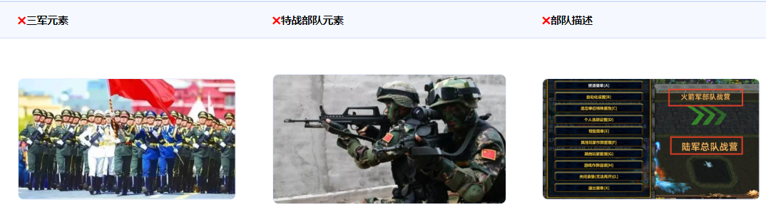 不得使用陆海空火箭军、战略支援部队等军种、部队描述等。 不得使用陆海空火箭军、战略支援部队等军种、部队描述等。