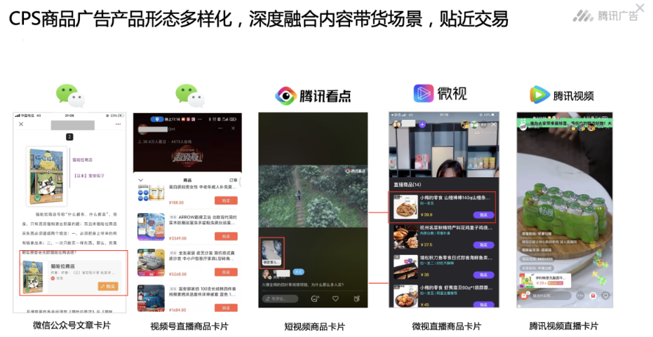 CPS商品广告产品形态多样化,深度融合内容带货场景,贴近交易