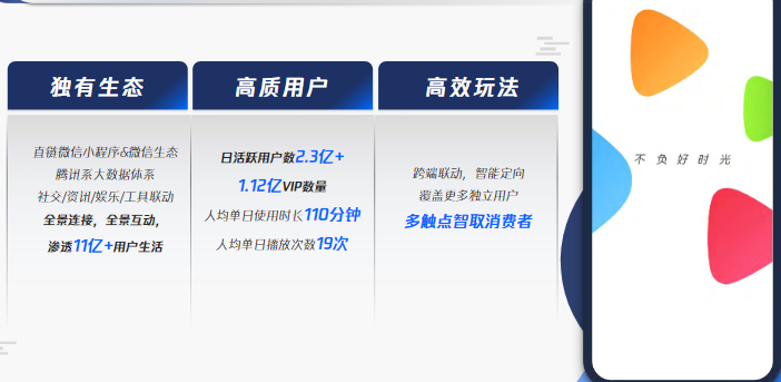 中国领先的在线视频媒体平台 中国领先的在线视频媒体平台
