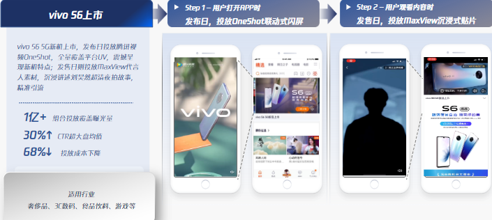 曝光Max策略一: OneShot + MaxView组合投放 曝光Max策略一: OneShot + MaxView组合投放