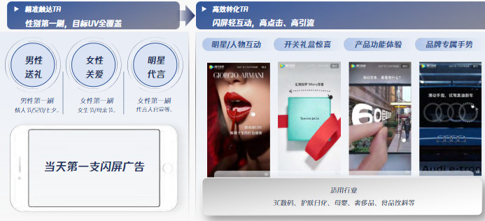 转化Max策略一性别第一刷+闪屏轻互动 转化Max策略一性别第一刷+闪屏轻互动