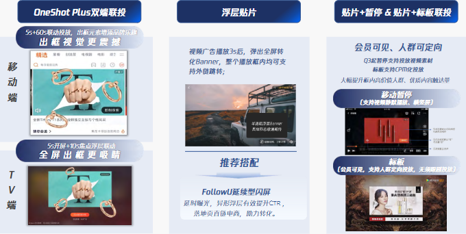 新品预告OneShot Plus双端联投、浮层贴片、贴片+暂停&贴片+标板联投 新品预告OneShot Plus双端联投、浮层贴片、贴片+暂停&贴片+标板联投
