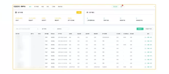 如何运营OPPO广告账号支持游戏数据报表