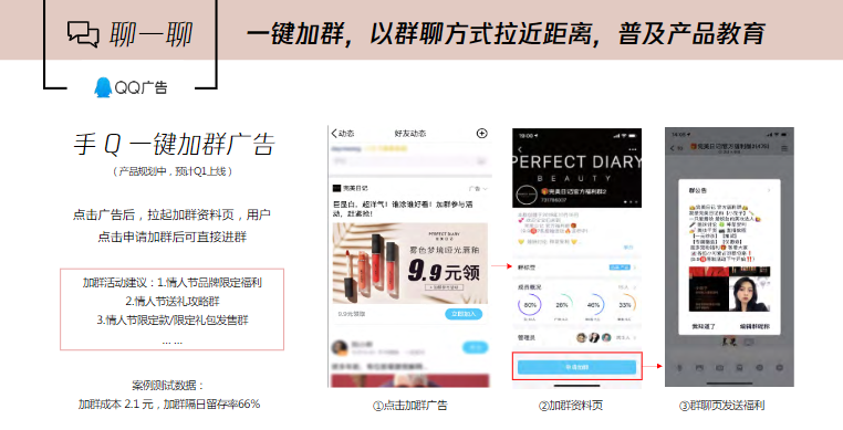 一键加群，以群聊方式拉近距离，普及产品教育