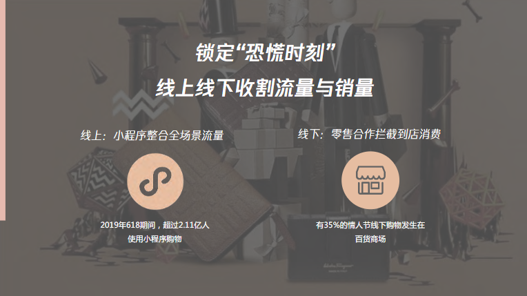 锁定“恐慌时刻” 线上线下收割流量与销量