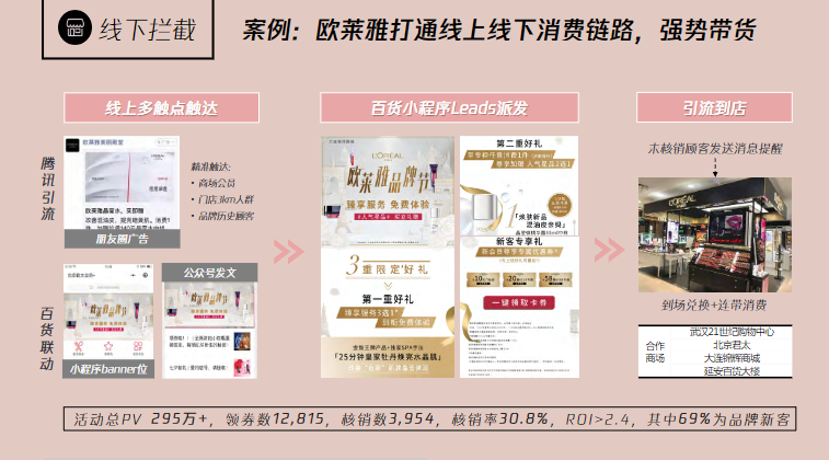 案例:欧莱雅打通线上线下消费链路，强势带货