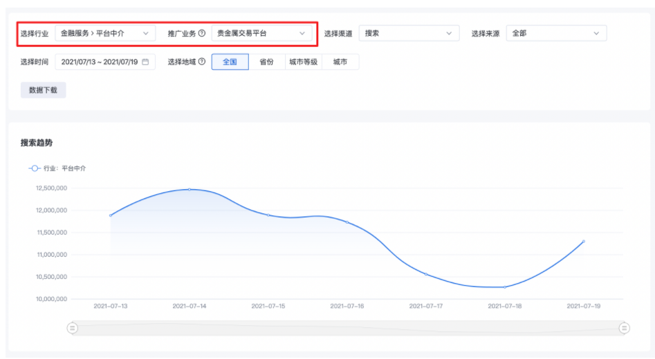 吉林洮南百度广告有哪些展现形式？怎么扣费？