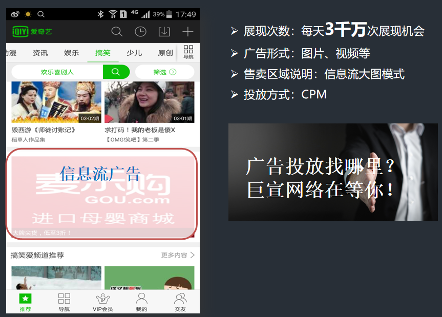 爱奇艺APP频道页广告