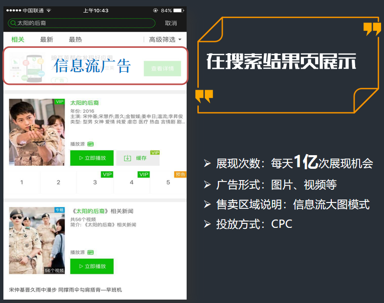 爱奇艺移动端搜索结果页广告
