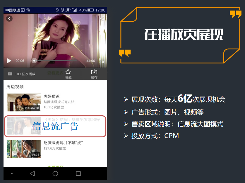 爱奇艺播放页信息流广告展现样式