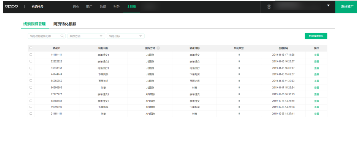 怎样设置OPPO广告的出价费用？