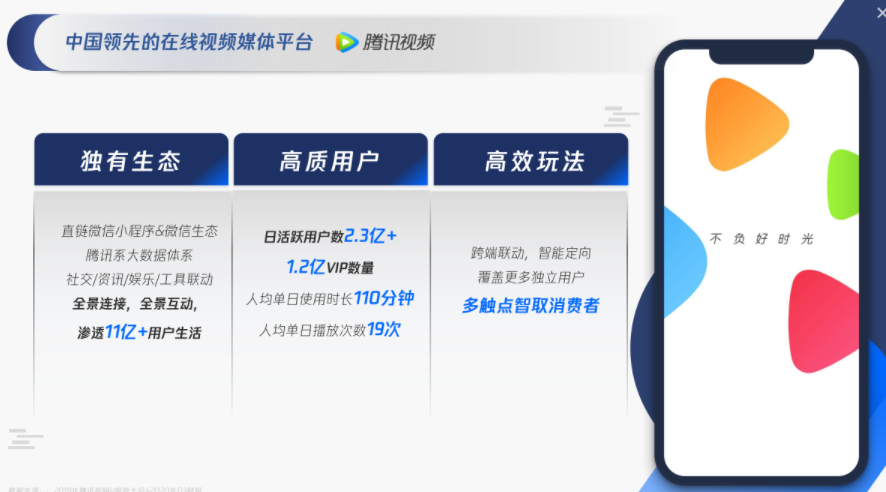 腾讯视频广告平台价值 | 腾讯视频广告平台