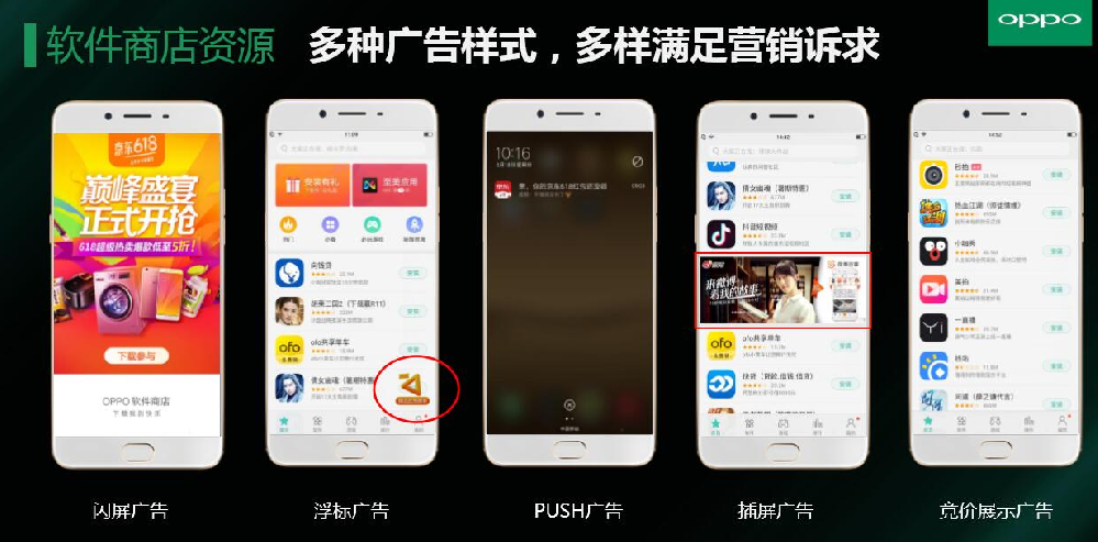 观注OPPO的广告投放介绍