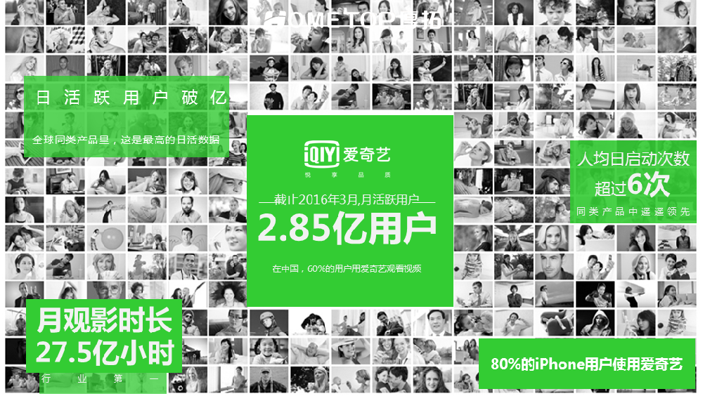 祛痘行业为什么要投放爱奇艺推广广告呢