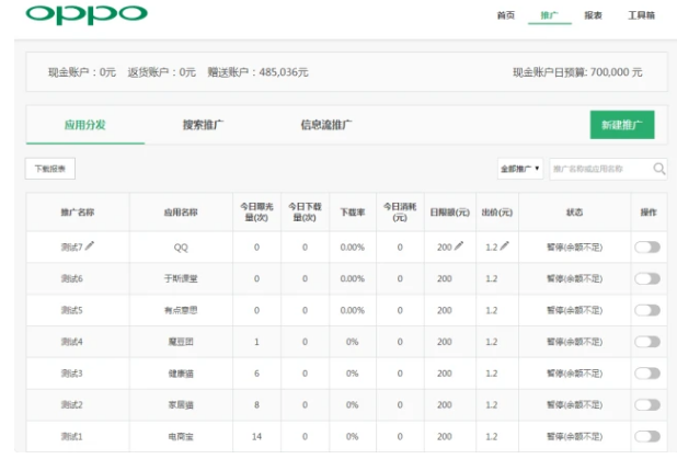 OPPO广告账户 OPPO广告账户