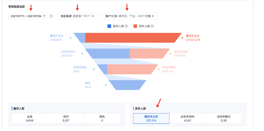 广东湛江市百度广告开户首充费用是多少啊？