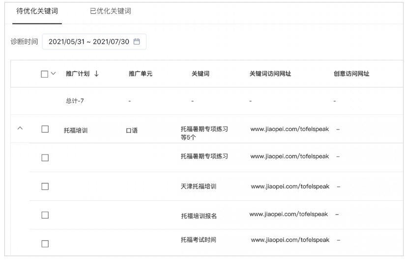 山东泰安市百度广告推广计费标准有哪些？
