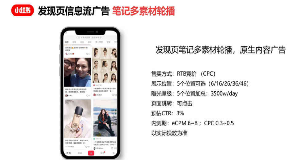 小红书信息流广告 | 小红书信息流广告费用 | 小红书广告投放方式