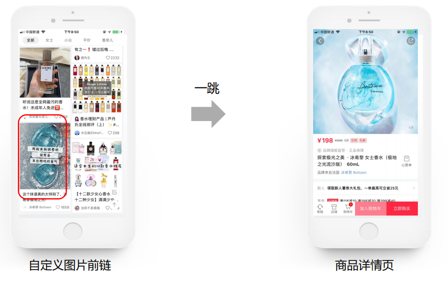 前链为自定义图片；一跳落地商品详情页