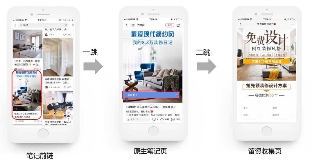 前链为笔记；一跳落地笔记；二跳留资收集页