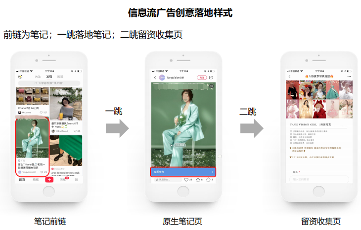 小红书推广引流如何将公域流量精准引导至私域流量？