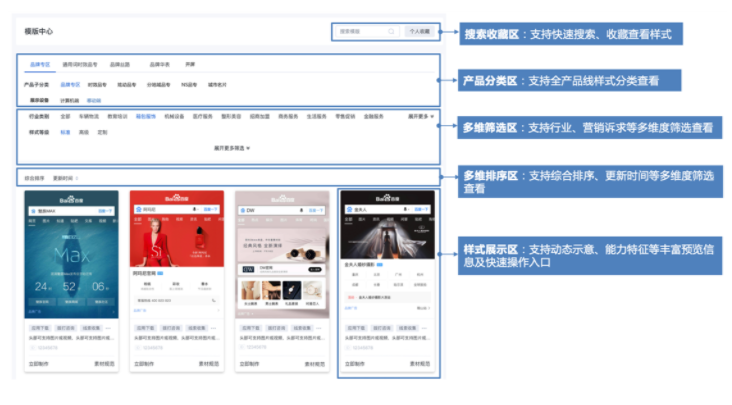 百度广告推广平台：品牌广告官网模板中心页改版升级
