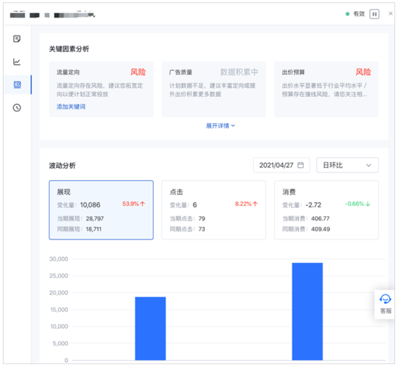山东德州找谁可以开百度广告的账户？需要什么资料