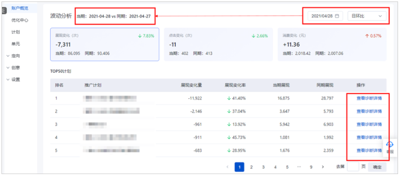 河南漯河百度推广教育行业的广告可以怎么做？