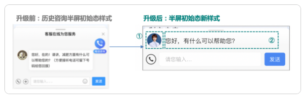 百度广告开户：医疗基木鱼咨询半屏功能升级通知