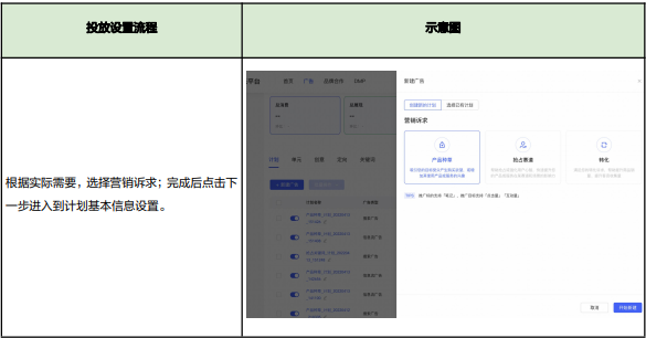 如果要使用手动投放模式,出价方式选择【手动出价】即可 如果要使用手动投放模式,出价方式选择【手动出价】即可