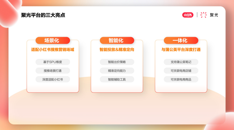 聚光平台三大亮点