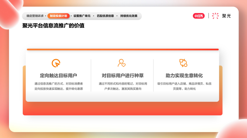 聚光平台信息流推广的价值