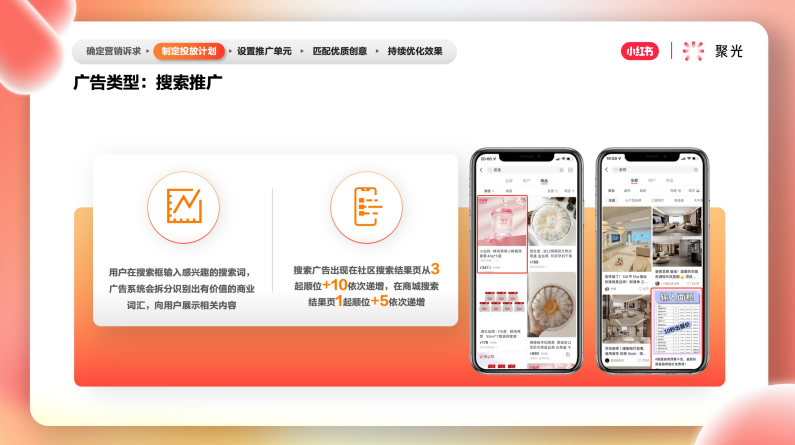 广告类型：搜索推广