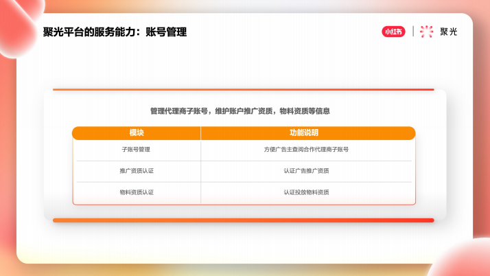 聚光平台的服务能力：账号管理