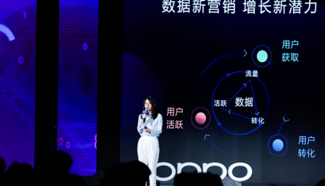 oppo广告推广的增长趋势和数据