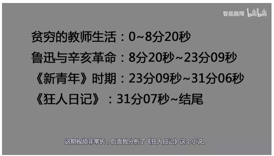 哔哩哔哩广告投放